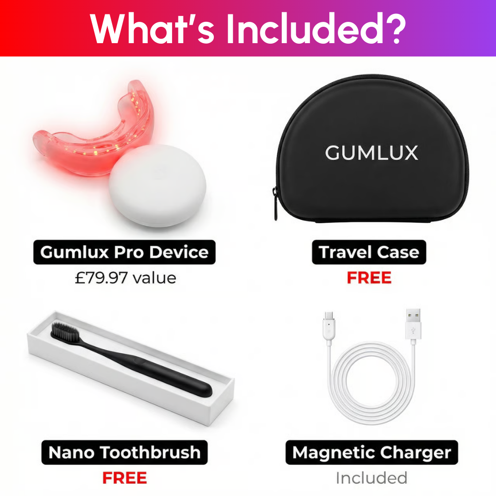 The Gumlux Pro Kit